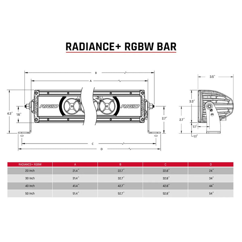 Load image into Gallery viewer, RIGID Industries Radiance  50 Light Bar  RGBW 250053
