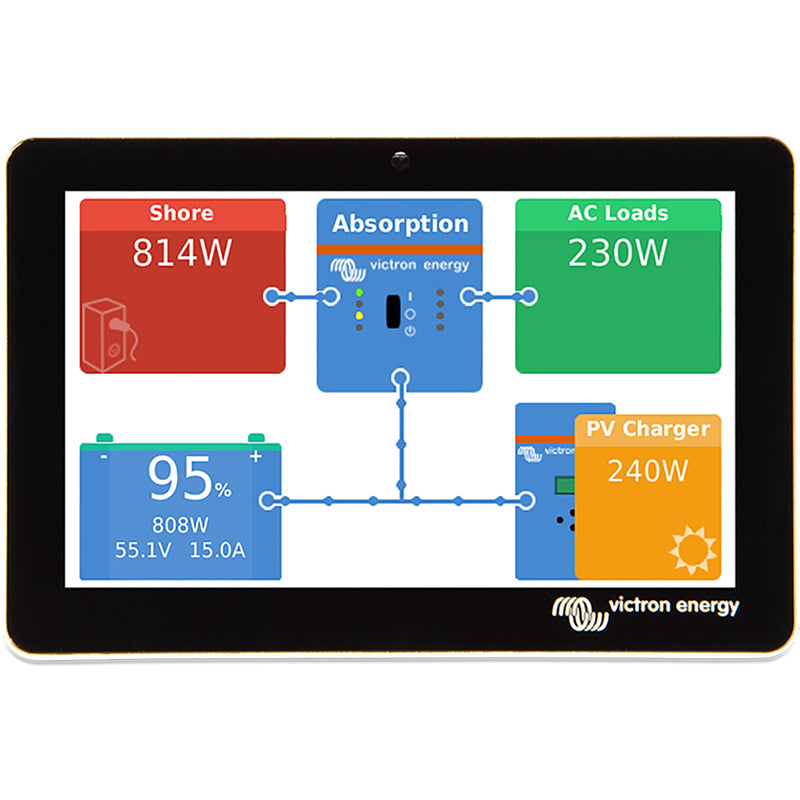 Load image into Gallery viewer, Victron GX Touch 50 Flush Mount Display  5 BPP900455150
