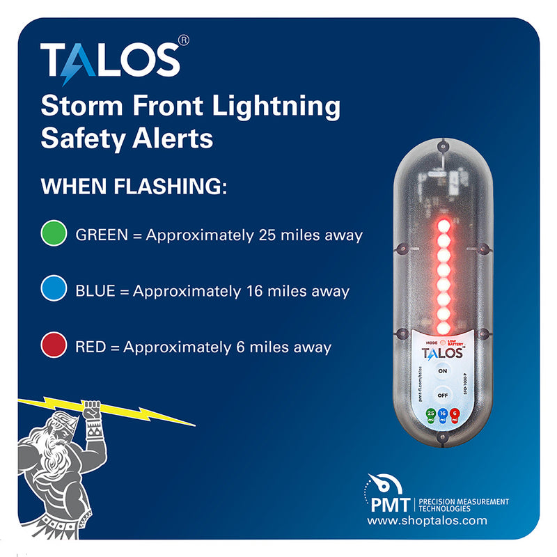 Load image into Gallery viewer, TALOS Standard Lightning Detector w14x14 Safety Information Sign SFD1414PMTB
