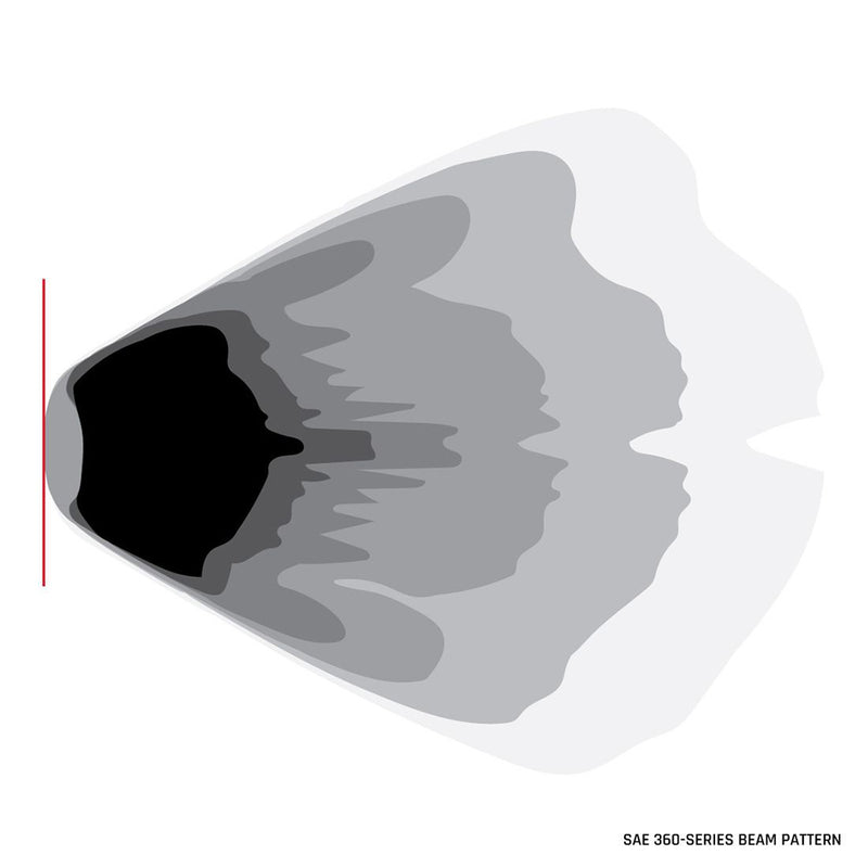 Load image into Gallery viewer, RIGID Industries 360Series 4 LED SAE Fog Beam  White  Set of 2 36120
