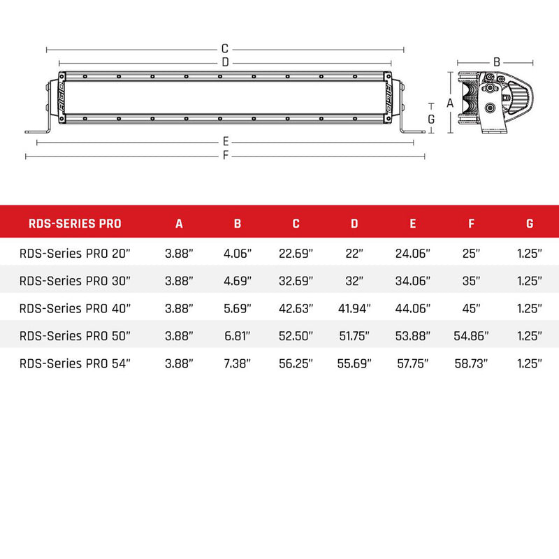 Load image into Gallery viewer, RIGID Industries 20 Spot RDSSeries Pro  Black 882213
