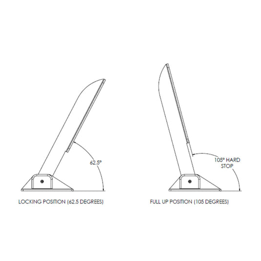 TACO Command Ratchet Hinge  1812  316 Stainless Steel Polished wHard Stop H250048