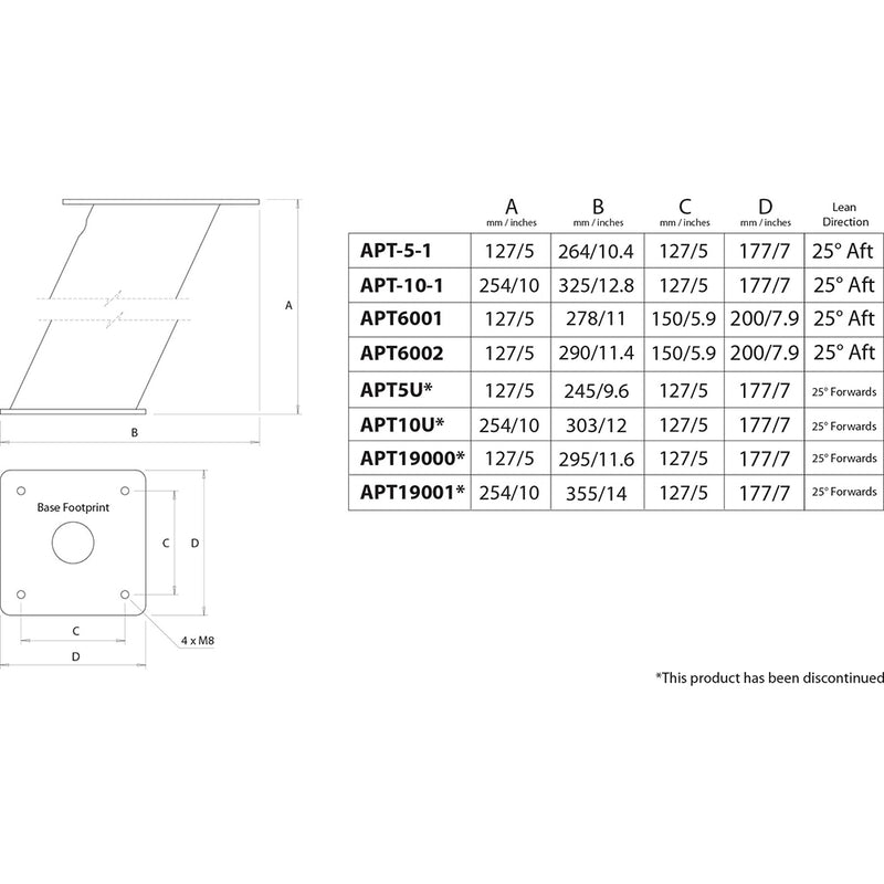 Load image into Gallery viewer, Scanstrut APT6002 Aluminum PowerTower Open Array Radar Mount  6 Aft Leaning APT6002
