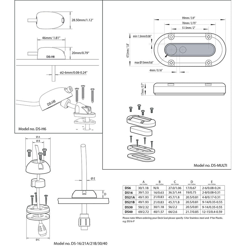 Load image into Gallery viewer, Scanstrut DSMulti Vertical Cable Seal DSMULTI
