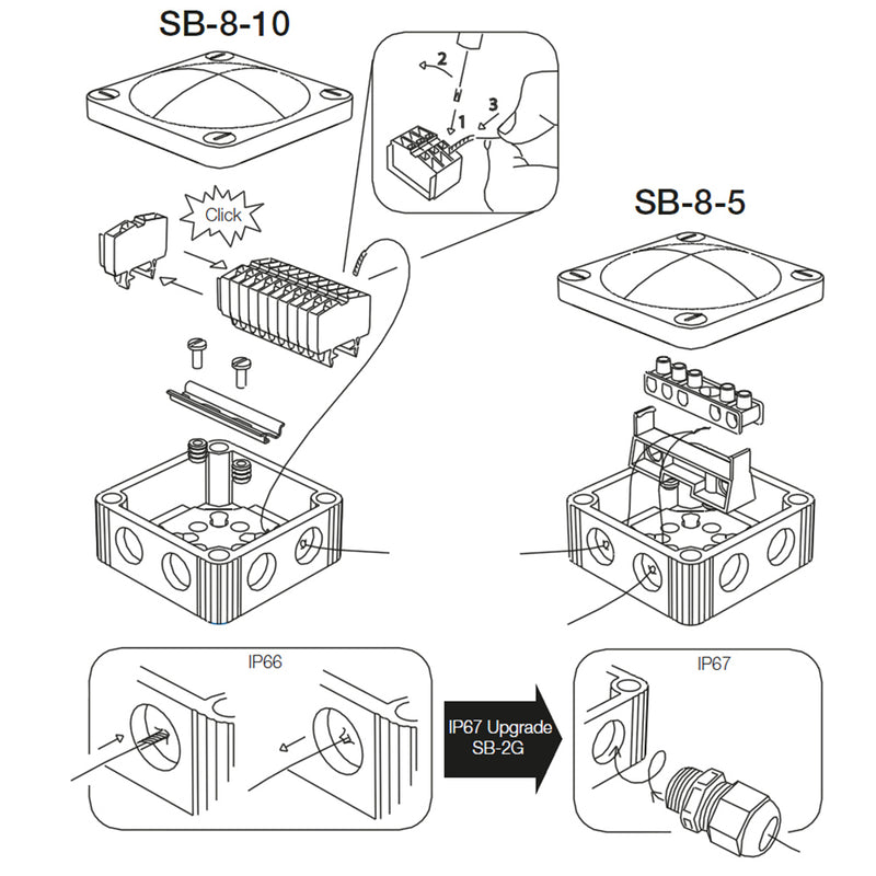 Load image into Gallery viewer, Scanstrut SB810 Junction Box  SB810
