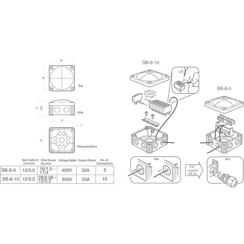 Load image into Gallery viewer, Scanstrut SB2G Junction Box Cable Seal  2 Pack SB2G
