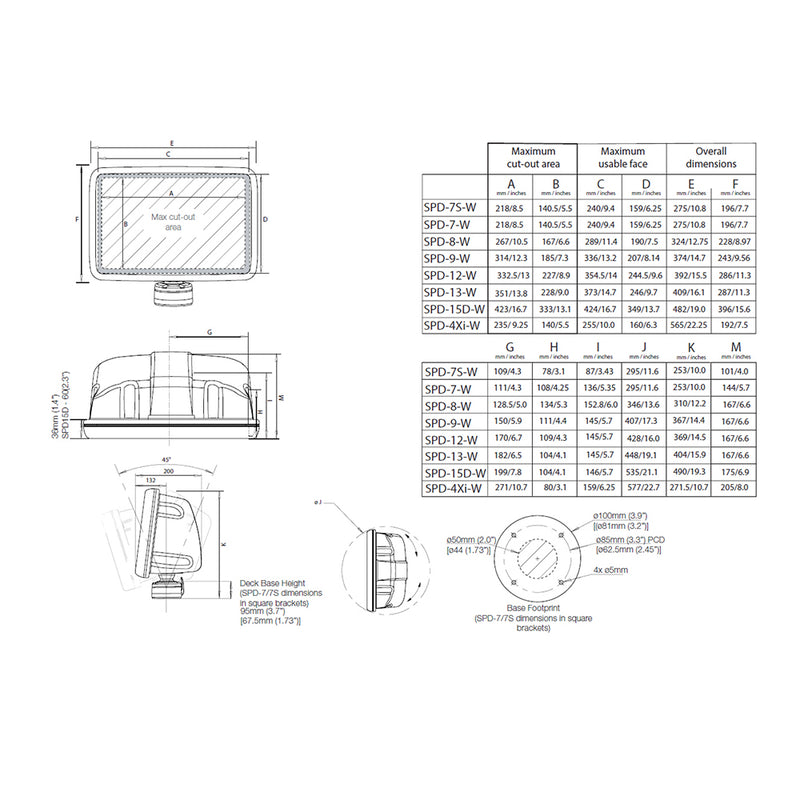 Load image into Gallery viewer, Scanstrut Scanpod Slim Deck Pod  f10 to 12 Display  White SPD12W
