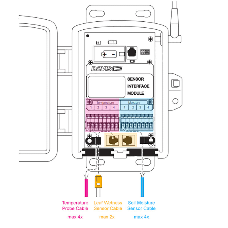 Load image into Gallery viewer, Davis Complete Wireless Soil MoistureTemperature Station  Includes Sensors 6345CS
