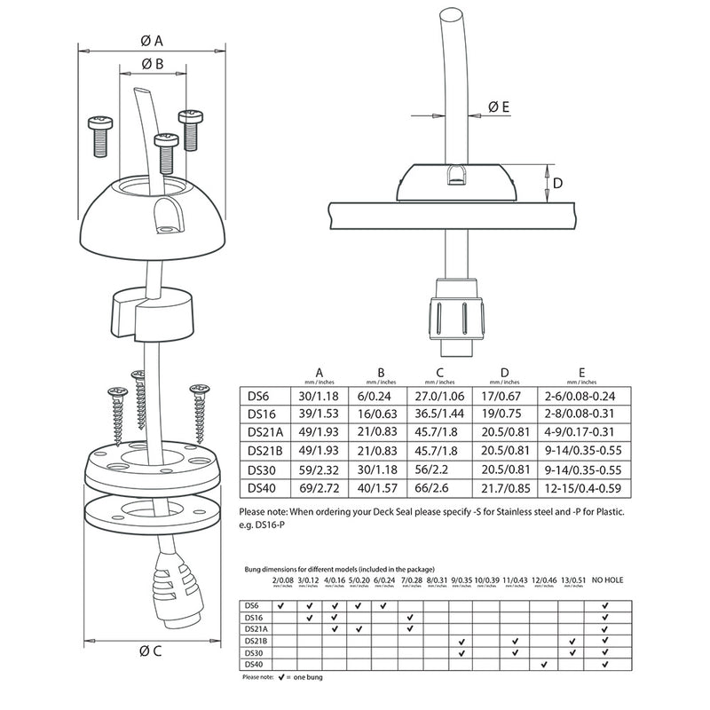 Load image into Gallery viewer, Scanstrut DS6P Vertical Cable Seal DS6P
