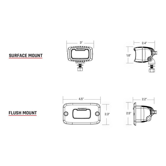 RIGID Industries SRM Series Pro Diffused Flush Mount  Black 922513