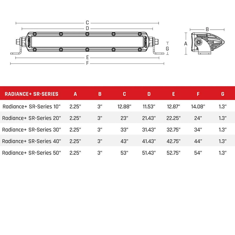 Load image into Gallery viewer, RIGID Industries Radiance SRSeries LED Light  8 Option RGBW Backlight  30 230603
