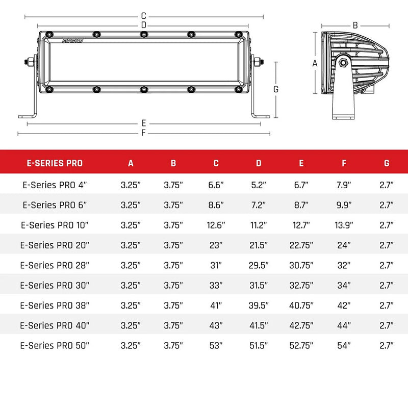 Load image into Gallery viewer, RIGID Industries ESeries PRO 10 SpotFlood Combo  Black 110313
